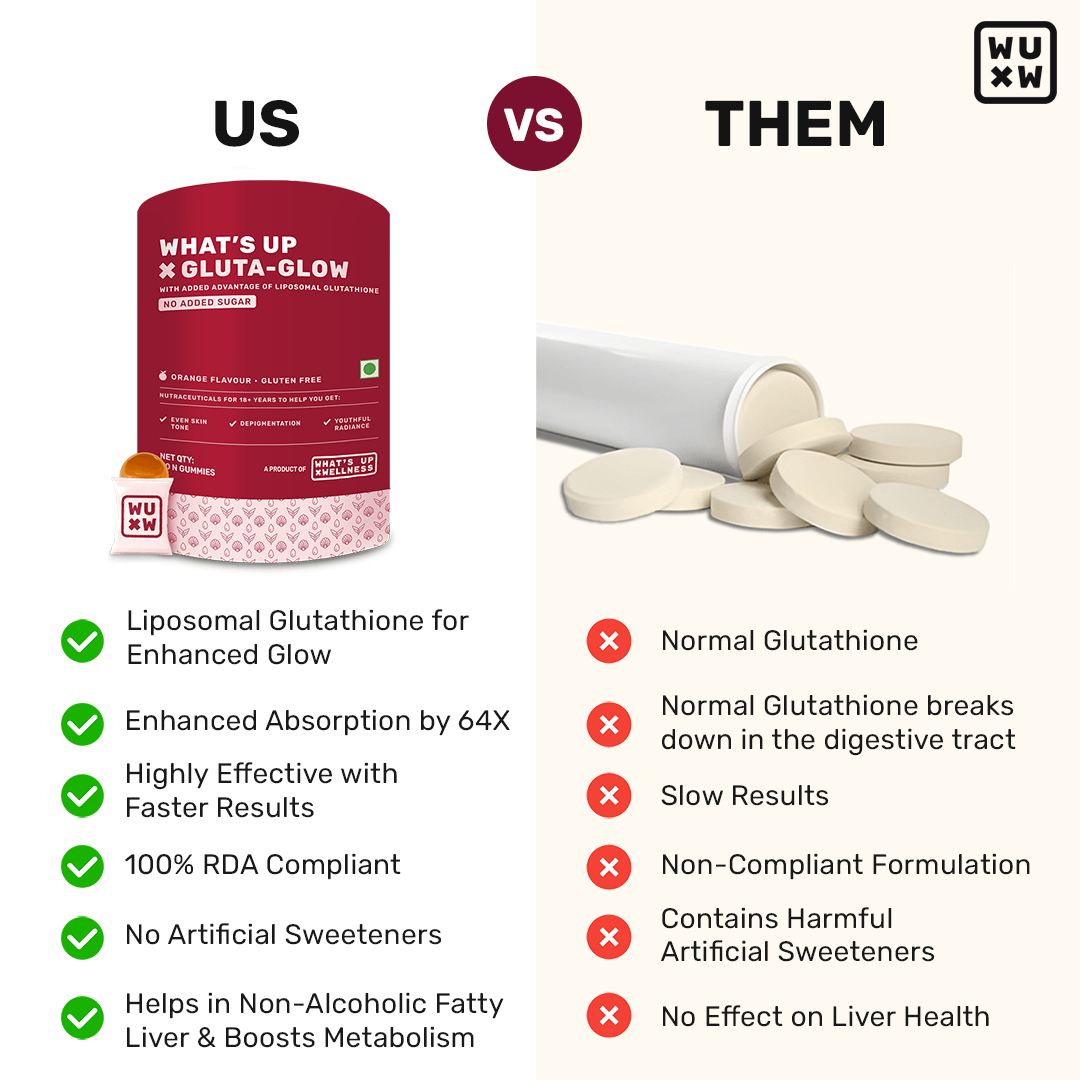 L Glutathione Gummies of What's Up Vs Glutathione