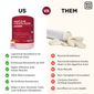 L Glutathione Gummies of What's Up Vs Glutathione