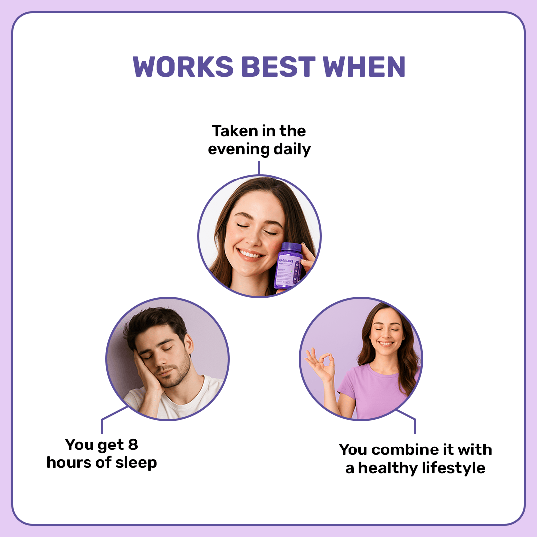 MagBliss Magnesium Capsules