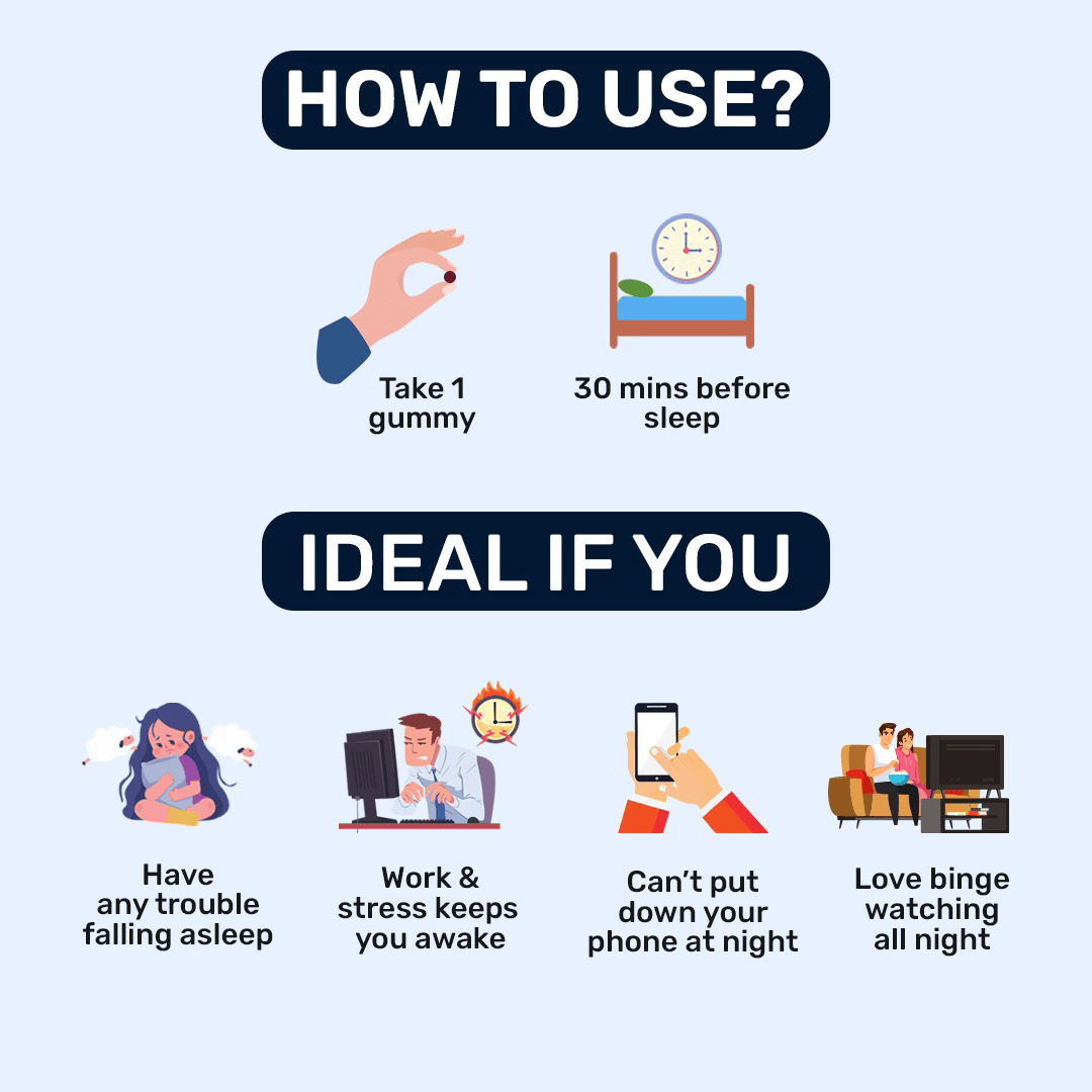 How To Use Melatonin Sleep Gummies