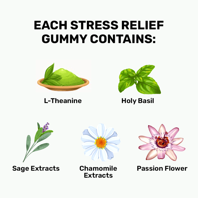 Ingredients Of Stress Relief Tablet Gummies