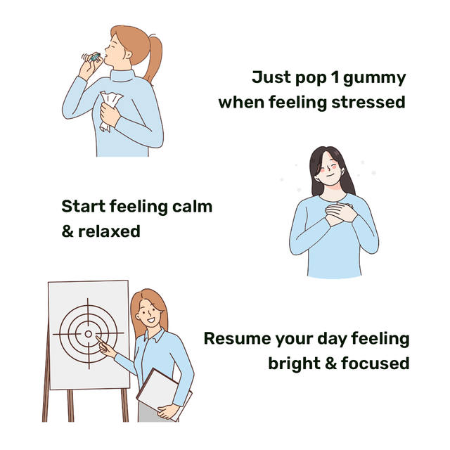 How To Take Stress Tablet Gummies